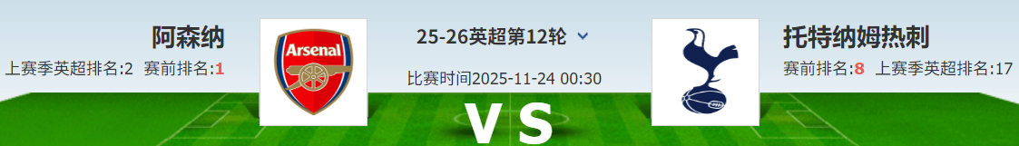lol外围-集结日NBA常规赛焦点战，阿森纳伤情更新，质疑声仍在，医务组通报恢复的简单介绍